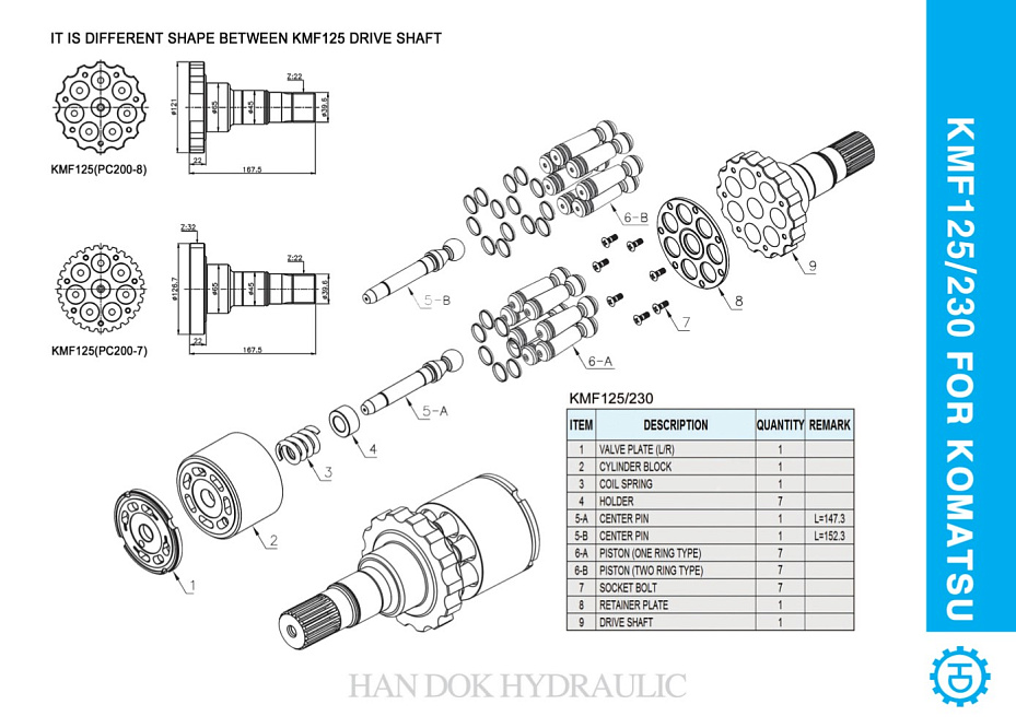 Разделительный диск
