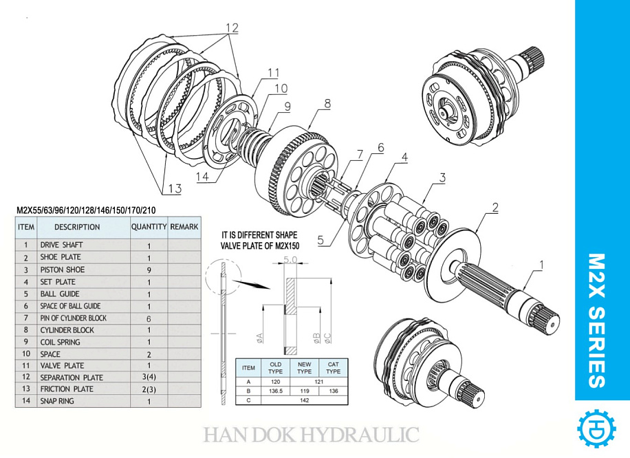Ротор (Блок цилиндров) Ротор (Блок цилиндров)