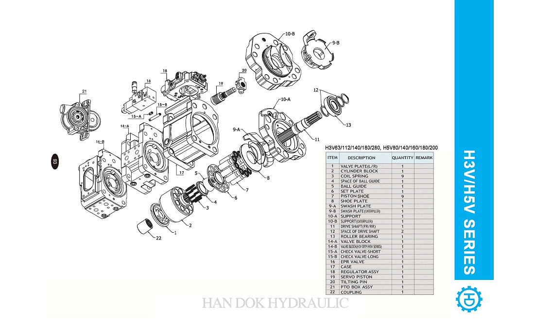 Сальник гидронасоса