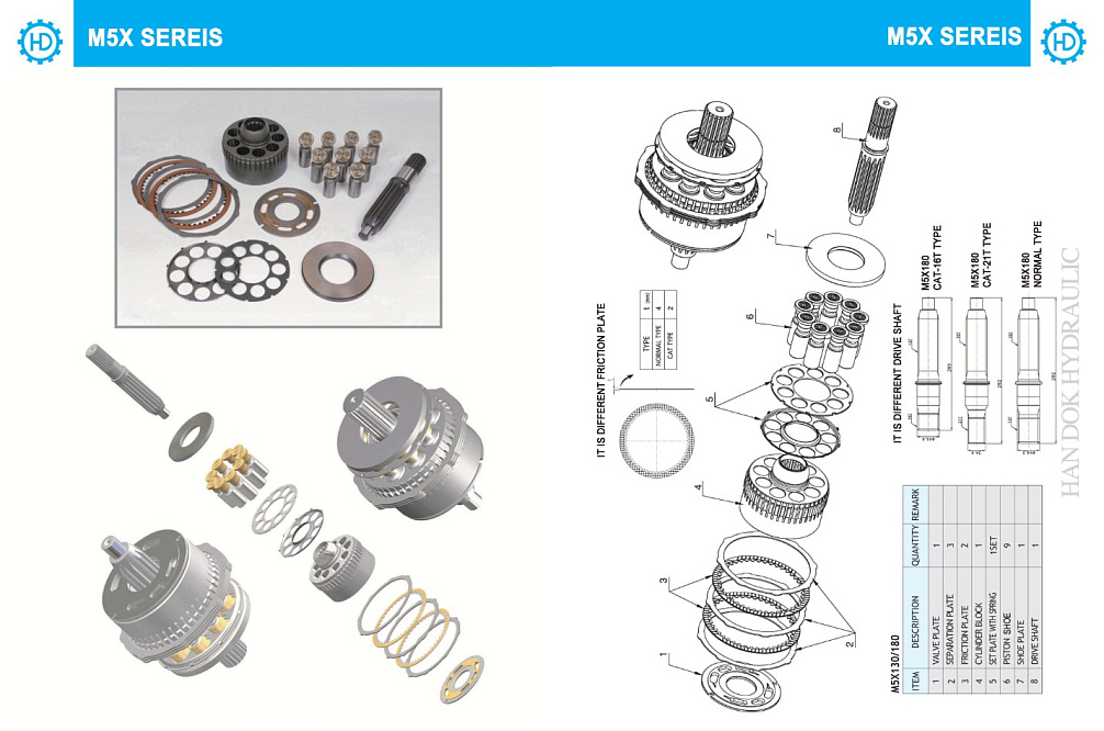 Распределительная плита Распределительная плита
